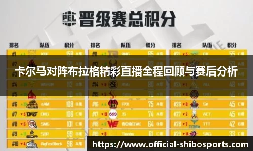 卡尔马对阵布拉格精彩直播全程回顾与赛后分析